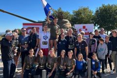 Ekipe-s-najvise-sudionika