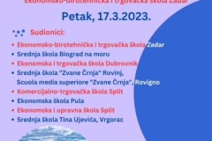 PLAKAT PODUZETNIŠTVO - 1