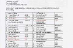 FB_IMG_1665389778387