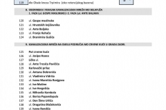 POPIS-ULICA-page-004