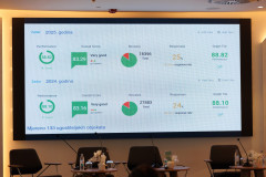 05-IQM-Zadar-konferencija-hotel-Pinija-foto-Bojan-Bogdanic