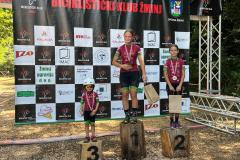 Nicole-Nizic-i-Ana-Brala-U13